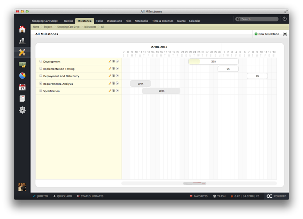 Project Timeline
